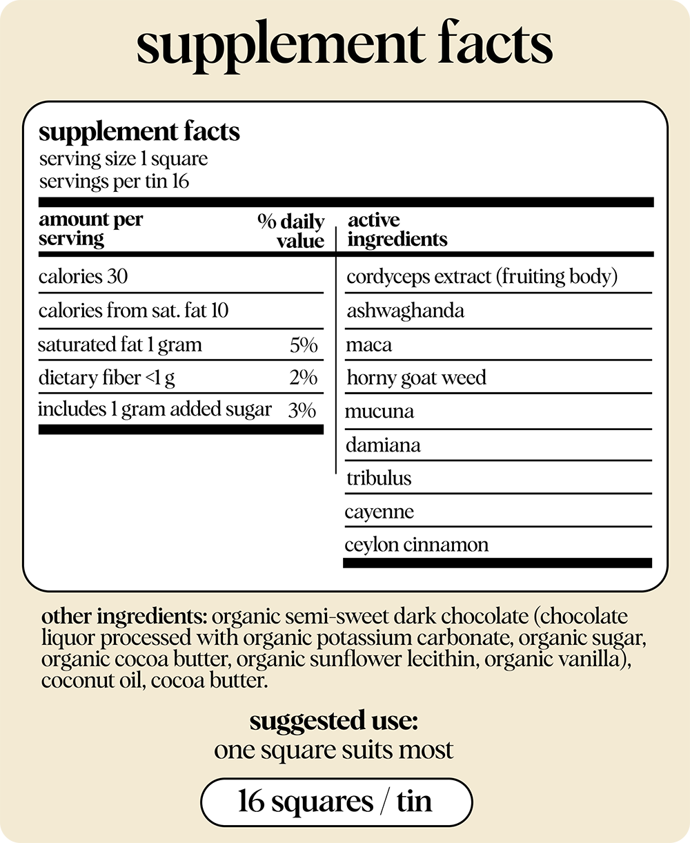 Final feliz: chocolate con champiñones para excitar